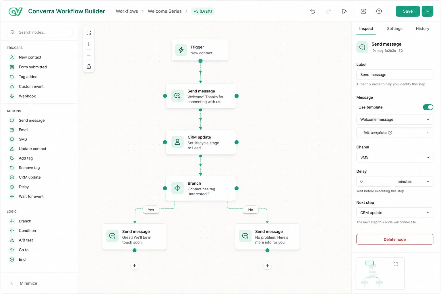 Converra workflow builder with trigger, message, CRM update, and branch steps